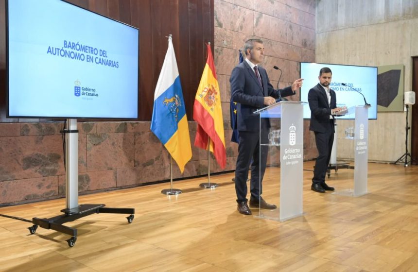 Tercer barómetro confirma crecimiento del trabajo autónomo y empuje femenino en Canarias 1 Tercer barómetro confirma crecimiento del trabajo autónomo y empuje femenino en Canarias